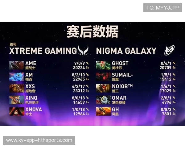 《Dota 2》Ti12比赛进入高潮，战队争夺千万美元奖金，2021年dota2ti比赛